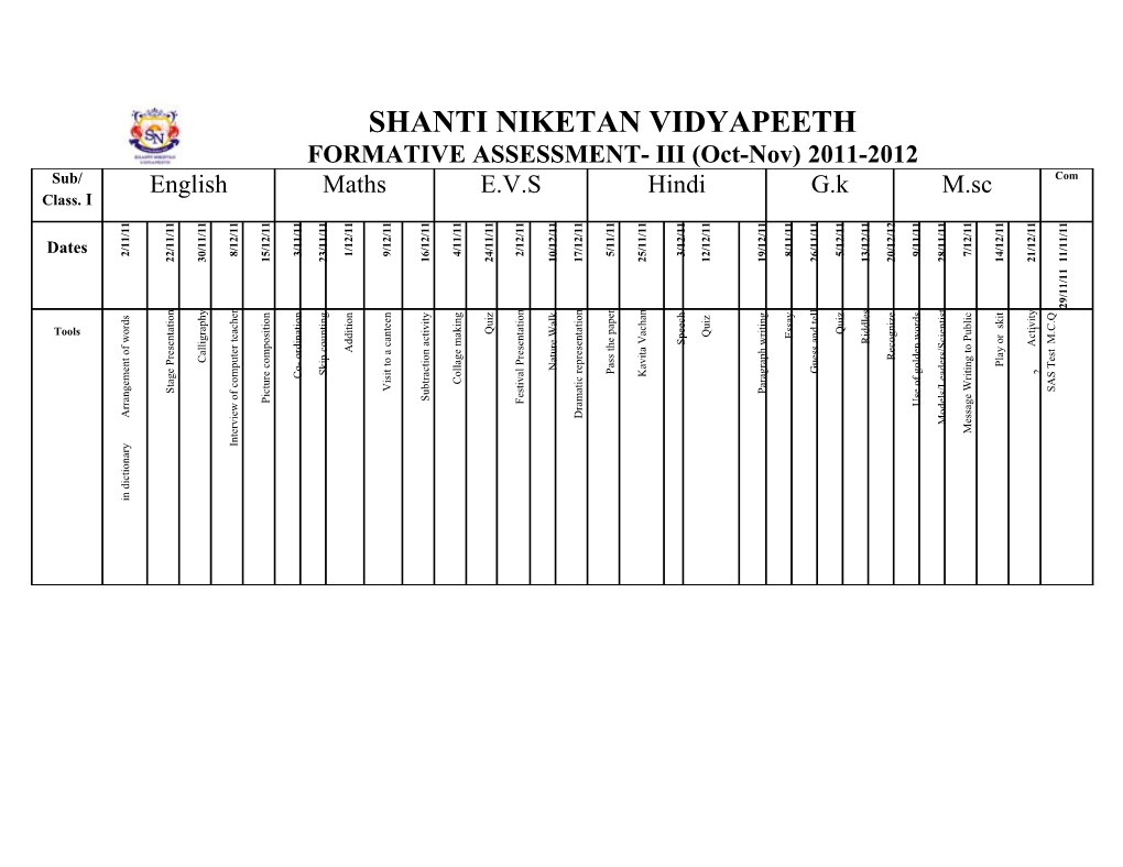 FORMATIVE ASSESSMENT-III (Oct-Nov)2011-2012