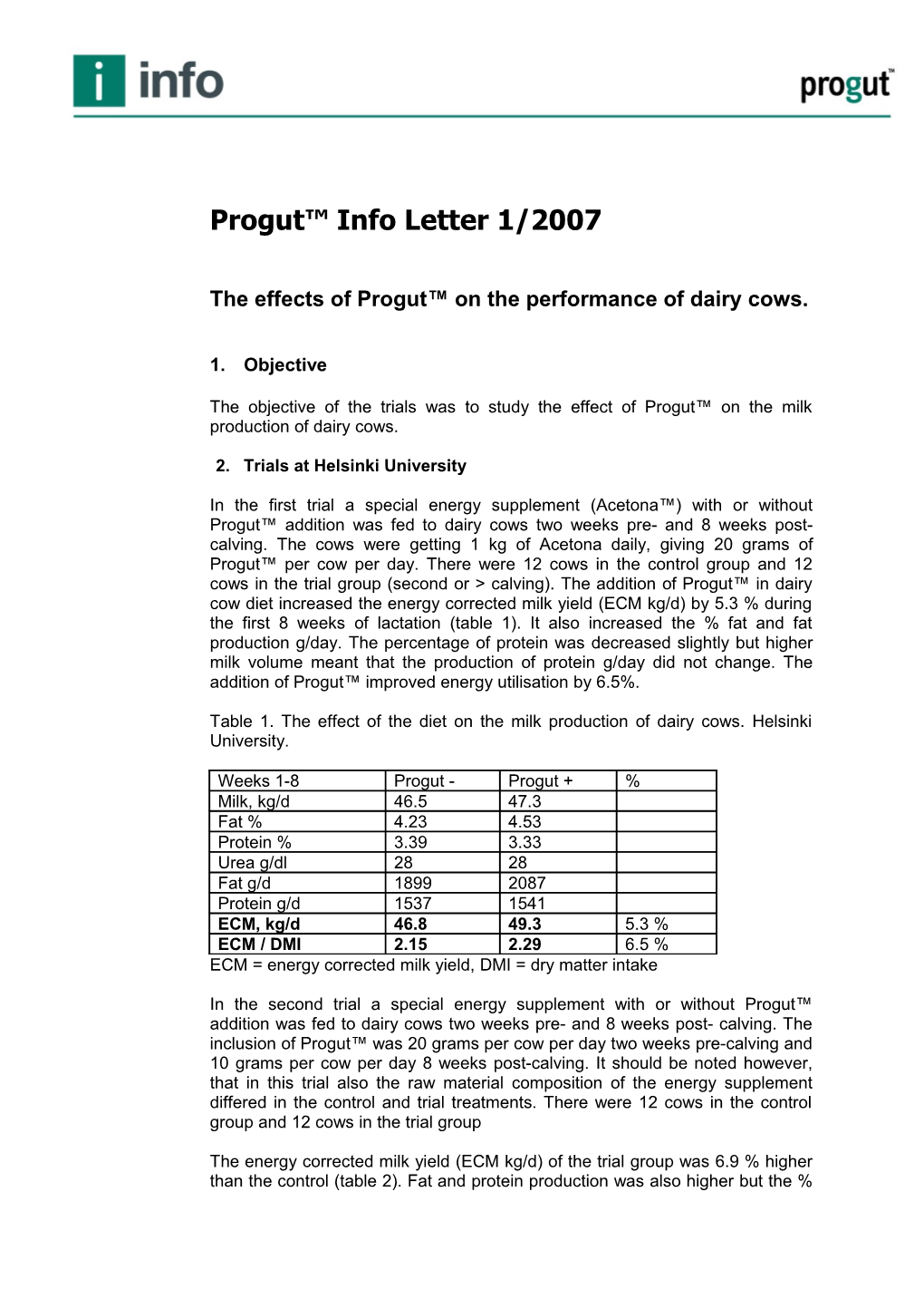 The Effects of Progut on the Performance of Dairy Cows