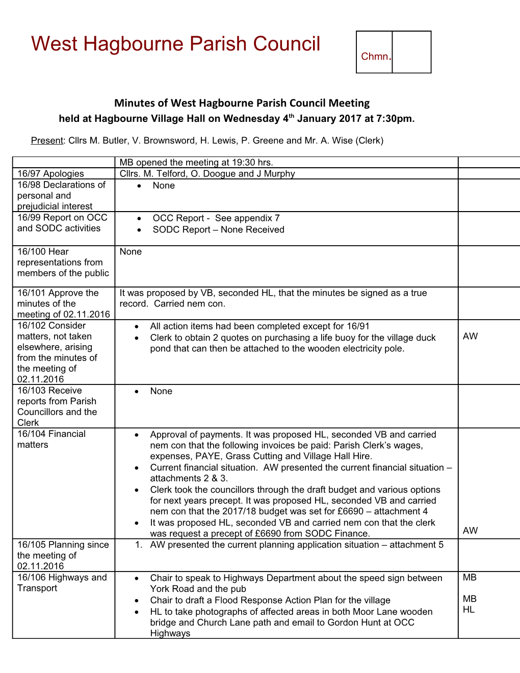 Minutes of North Moreton Parish Council