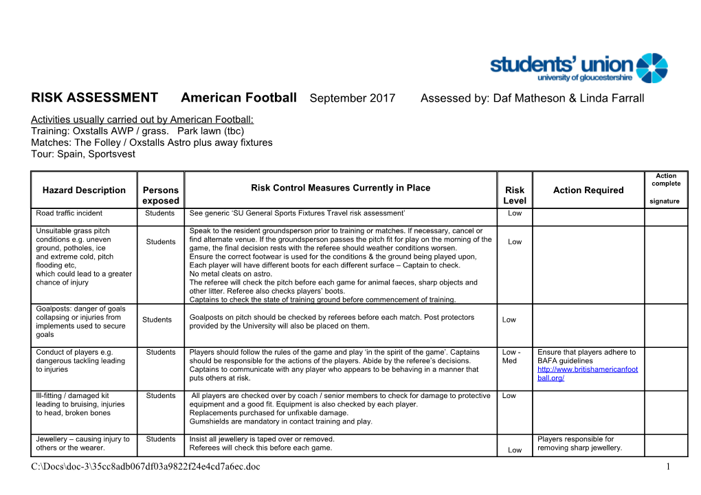 Risk Assessment Forms / Papers