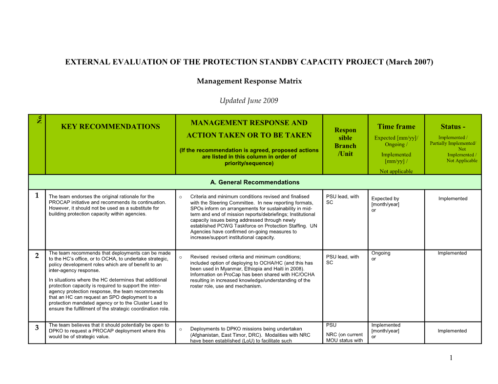 External Evaluation of the Protection Standy Capactiy Project (PROCAP) Management Response