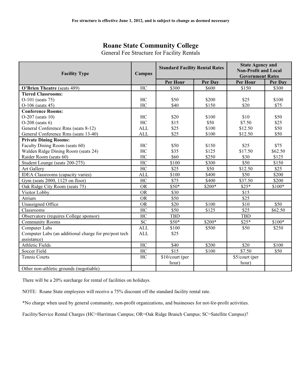 Fee Structure Is Effective June 1, 2012, and Is Subject to Change As Deemed Necessary