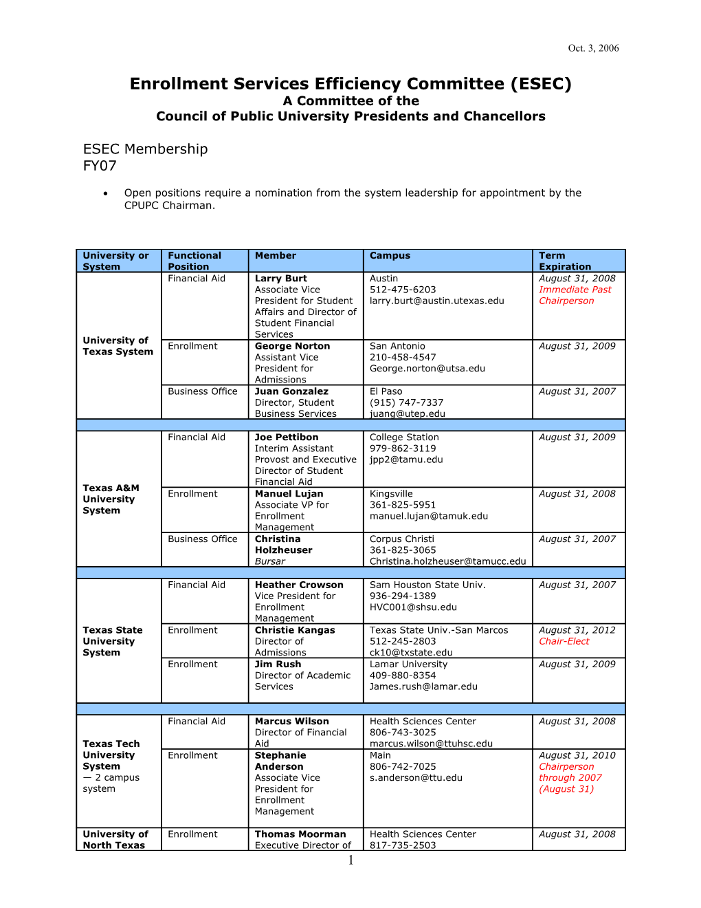 Enrollment Services Efficiency Committee (ESEC)