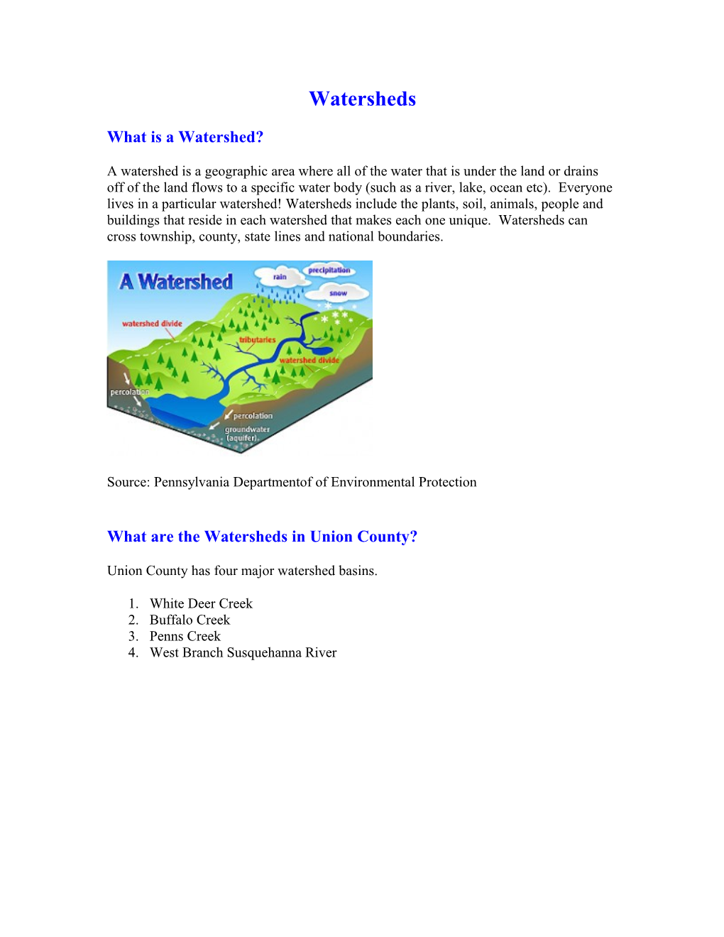 What Is a Watershed?