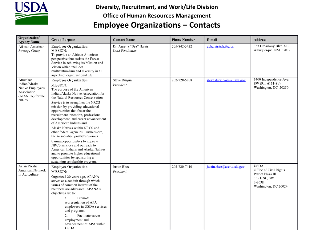 U.S. Department of Agriculture - Employee Organizations Contact Roster