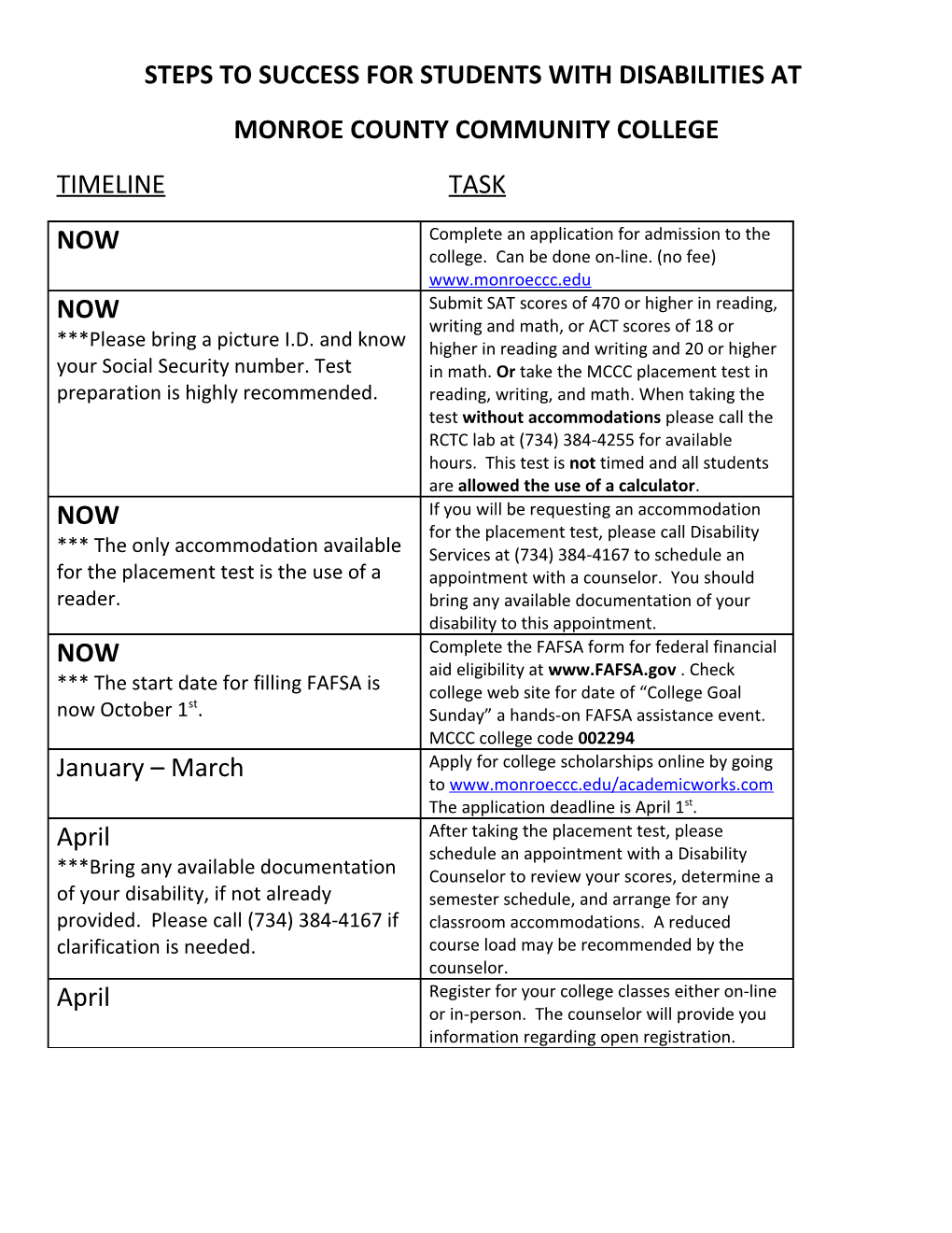 Steps to Success for Students with Disabilities At