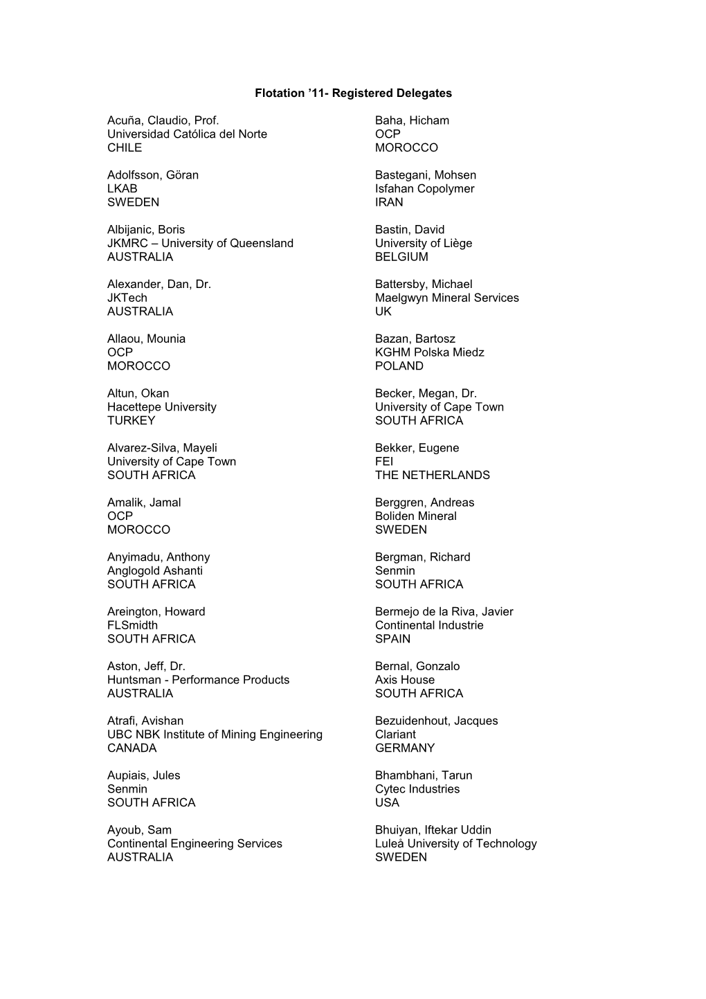 Flotation 11- Registered Delegates