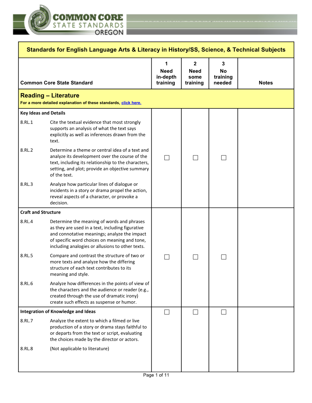 Introduce Claim(S), Acknowledge and Distinguish the Claim(S) from Alternate Or Opposing