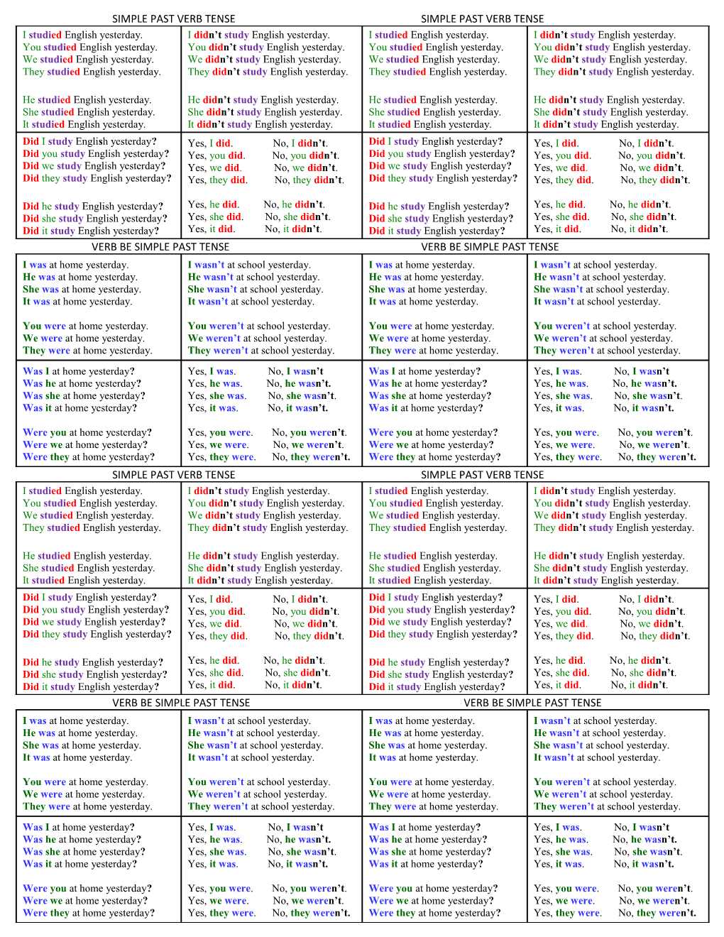 Simple Past Verb Tense Simple Past Verb Tense