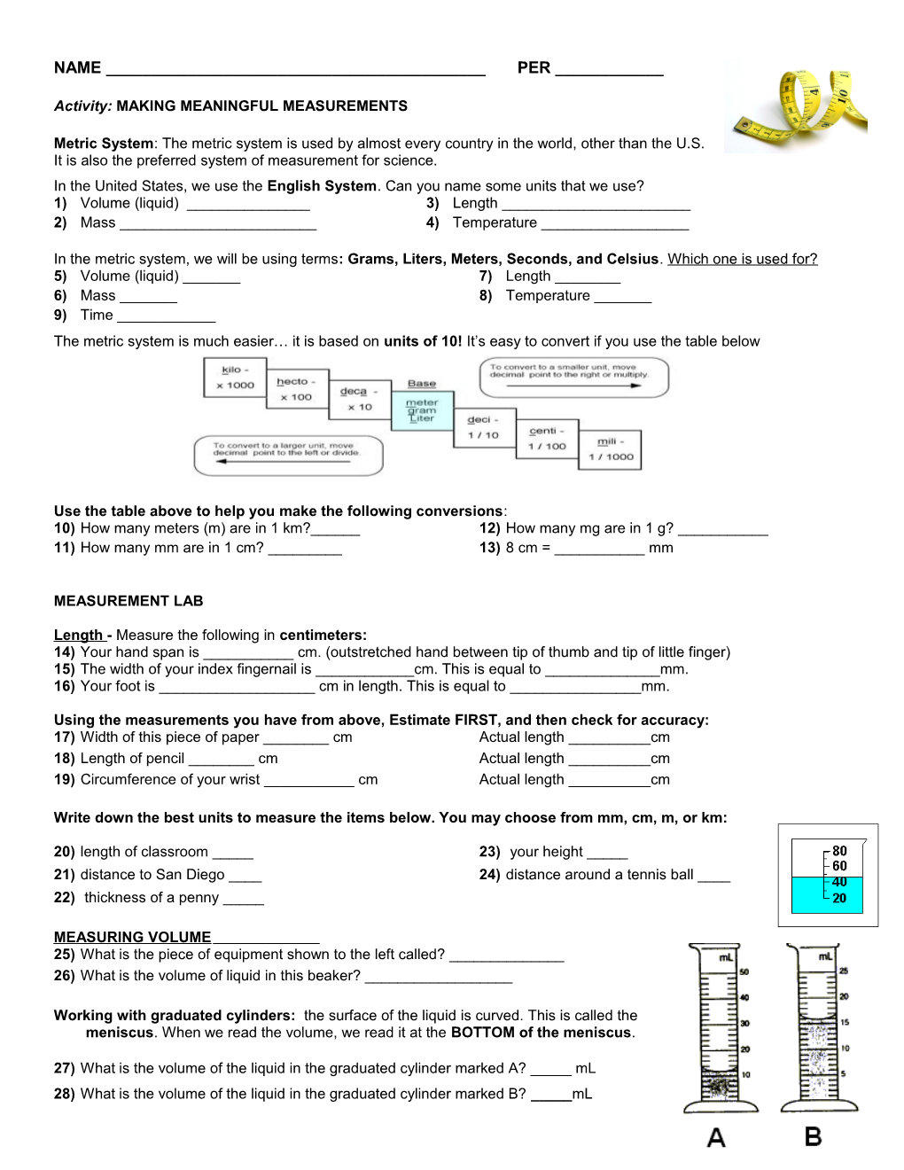 Metric System & Measurement