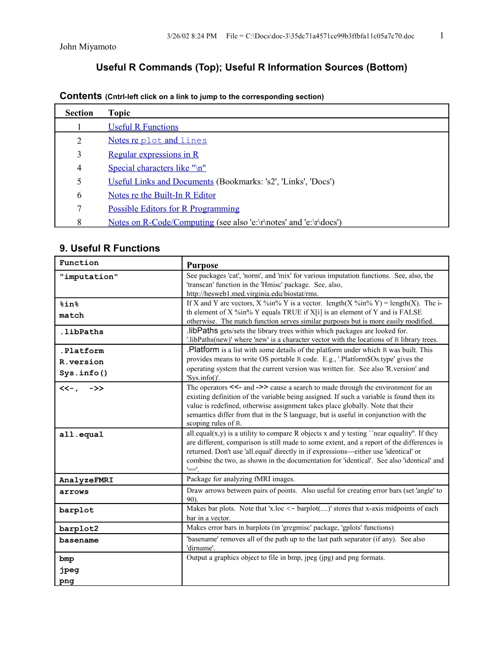 Useful R Commands (Top); Useful R Information Sources (Bottom)