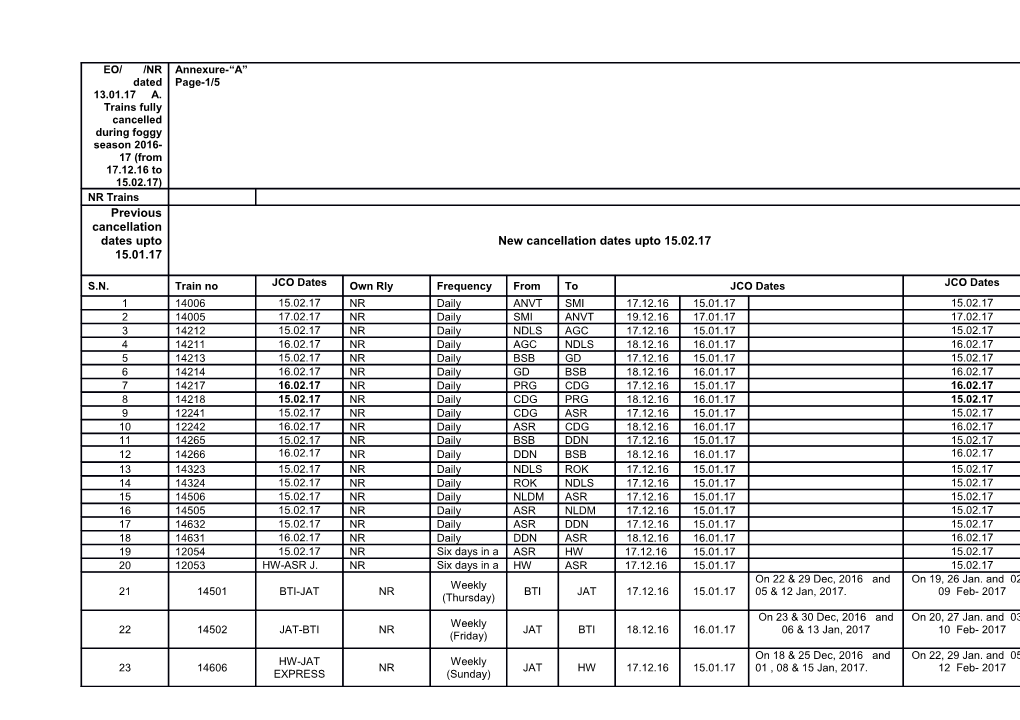 Trains Frequency Reduced During Foggy Season 2016-17 (From 17.12.16 to 15.02.17)