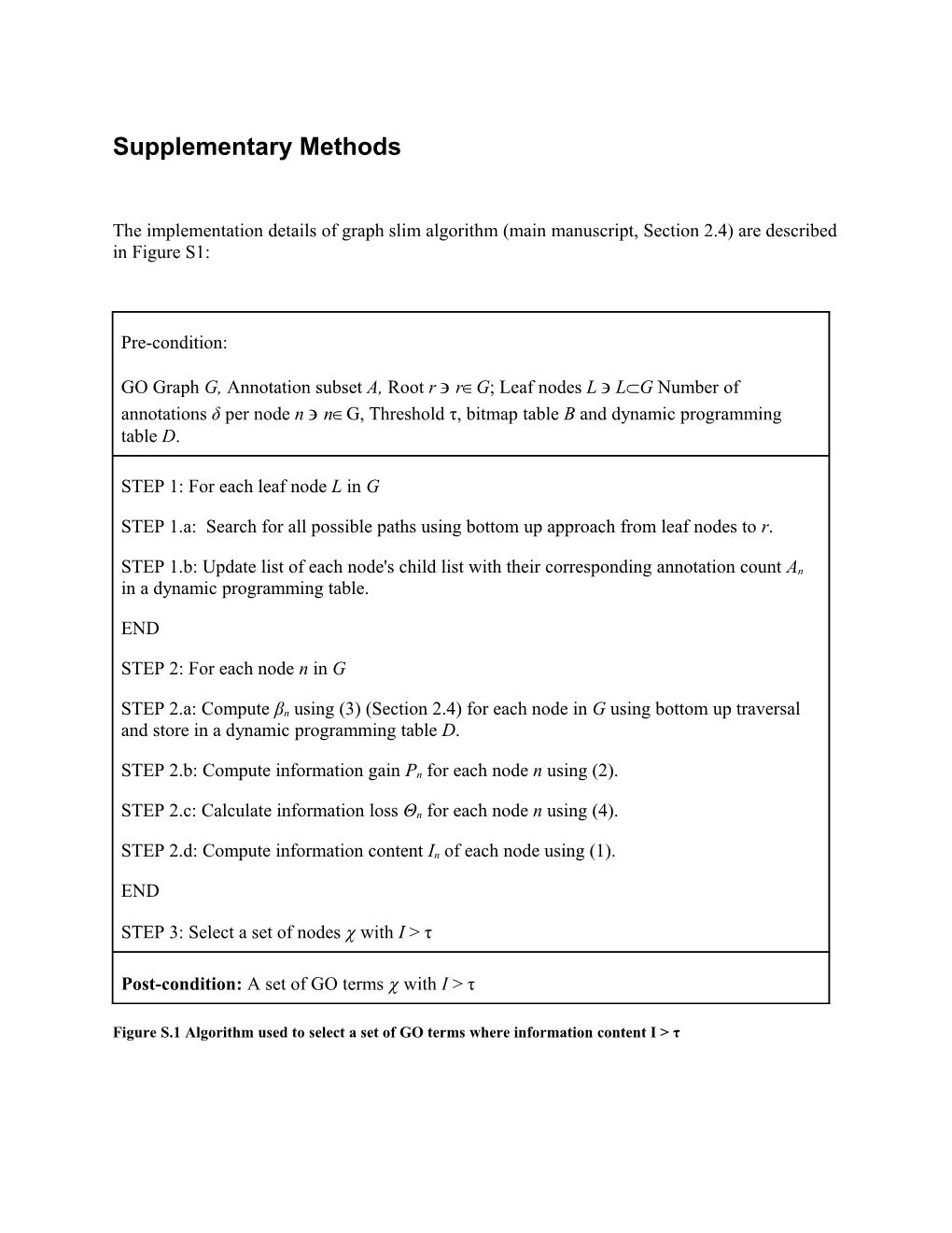 Figure S.1 Algorithm Used to Select a Set of GO Terms Where Information Content I &gt; Τ