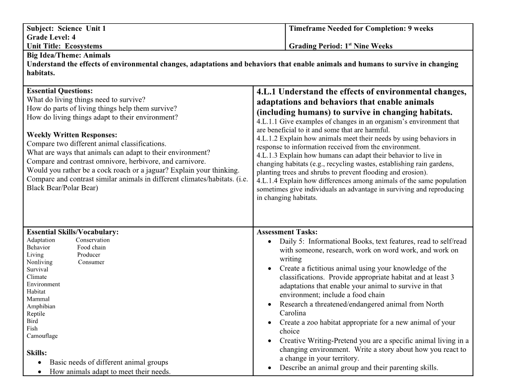 Basic Needs of Different Animal Groups