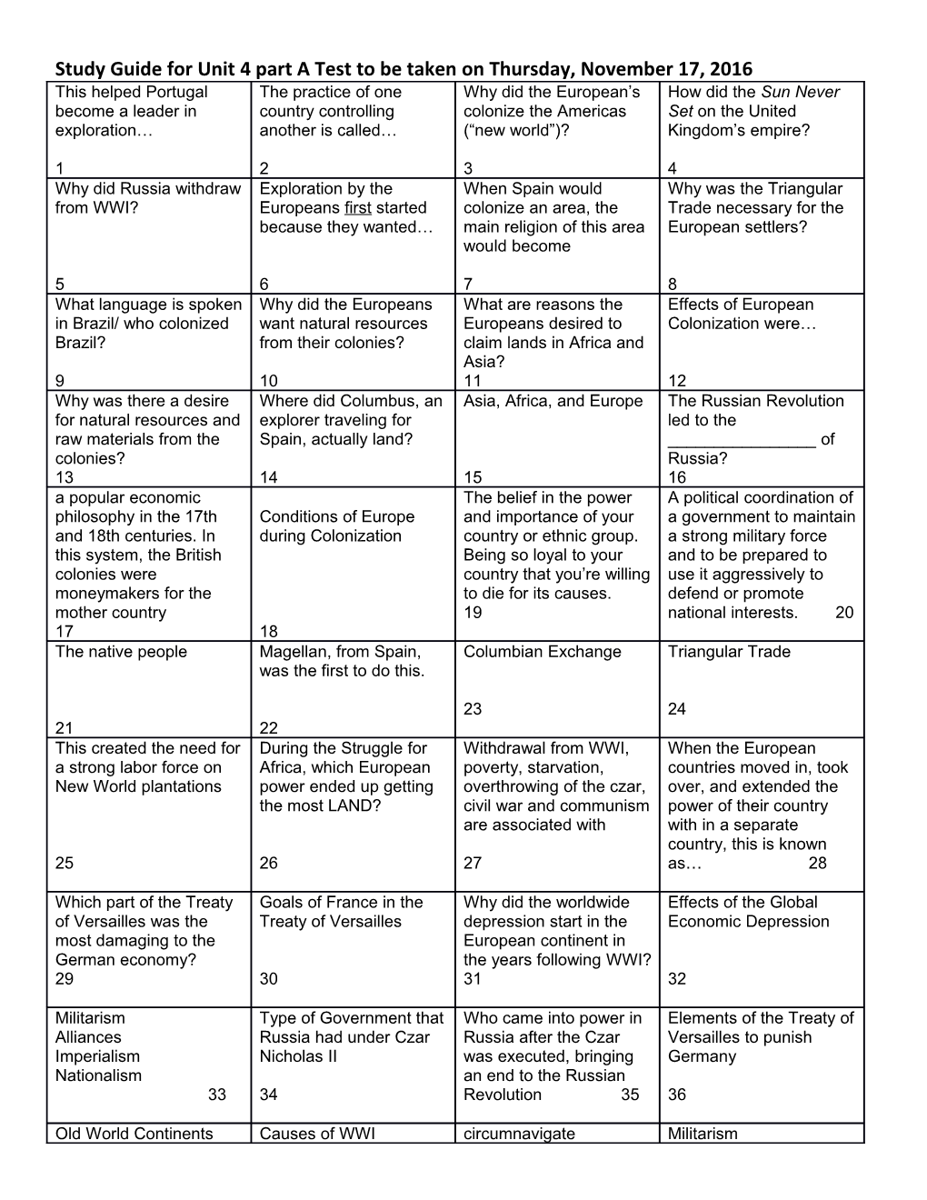 Study Guide for Unit 4 Part a Test to Be Taken on Thursday, November 17, 2016