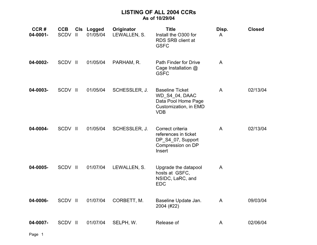 LISTING of ALL 2004 Ccrs