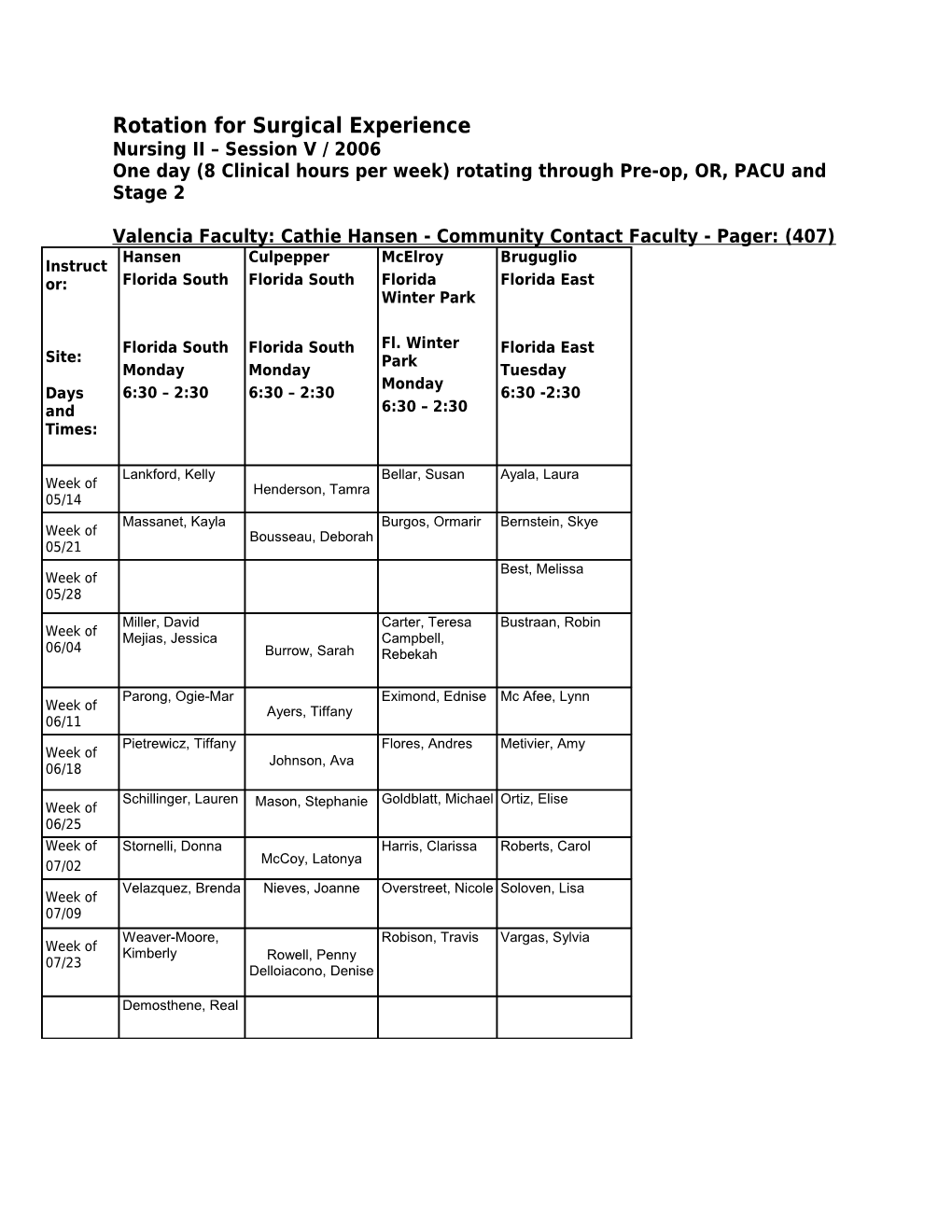 Rotation for Surgical Experience