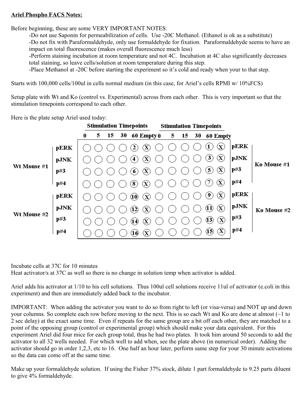 Phosphoflow FACS Notes