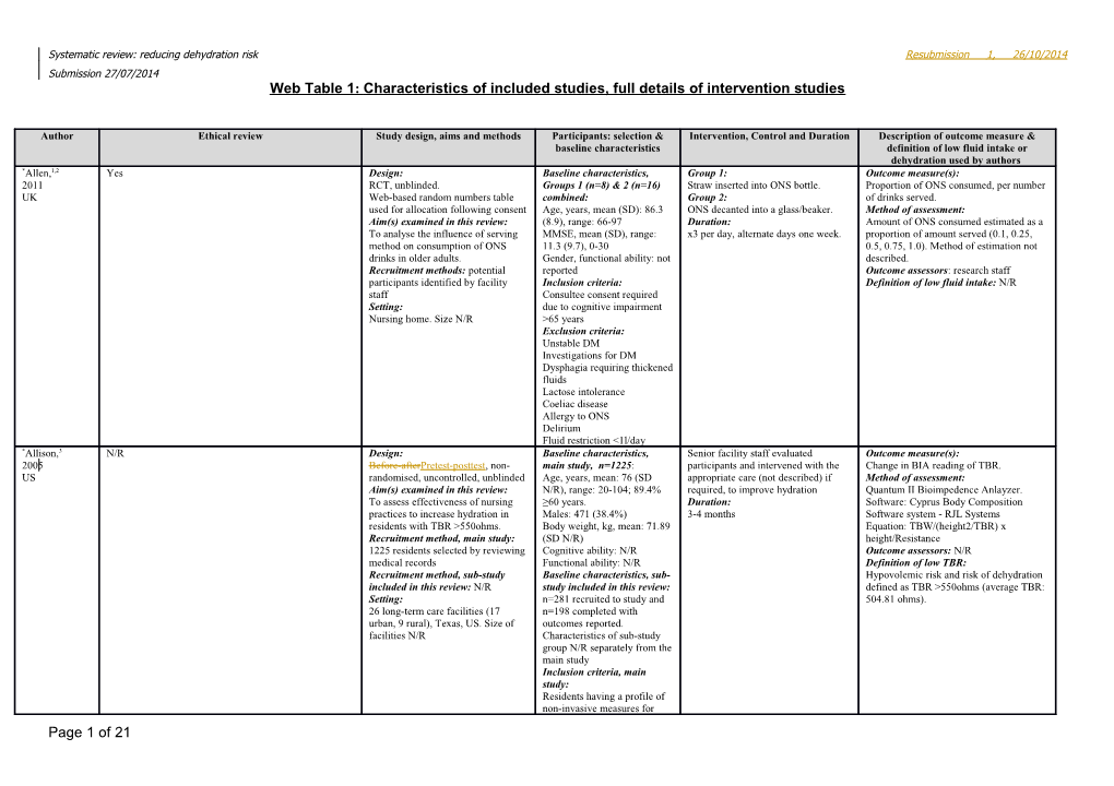 Web Table 1: Characteristics of Included Studies, Full Details of Intervention Studies