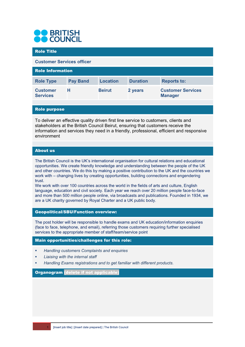 Handling Customers Complaints and Enquiries