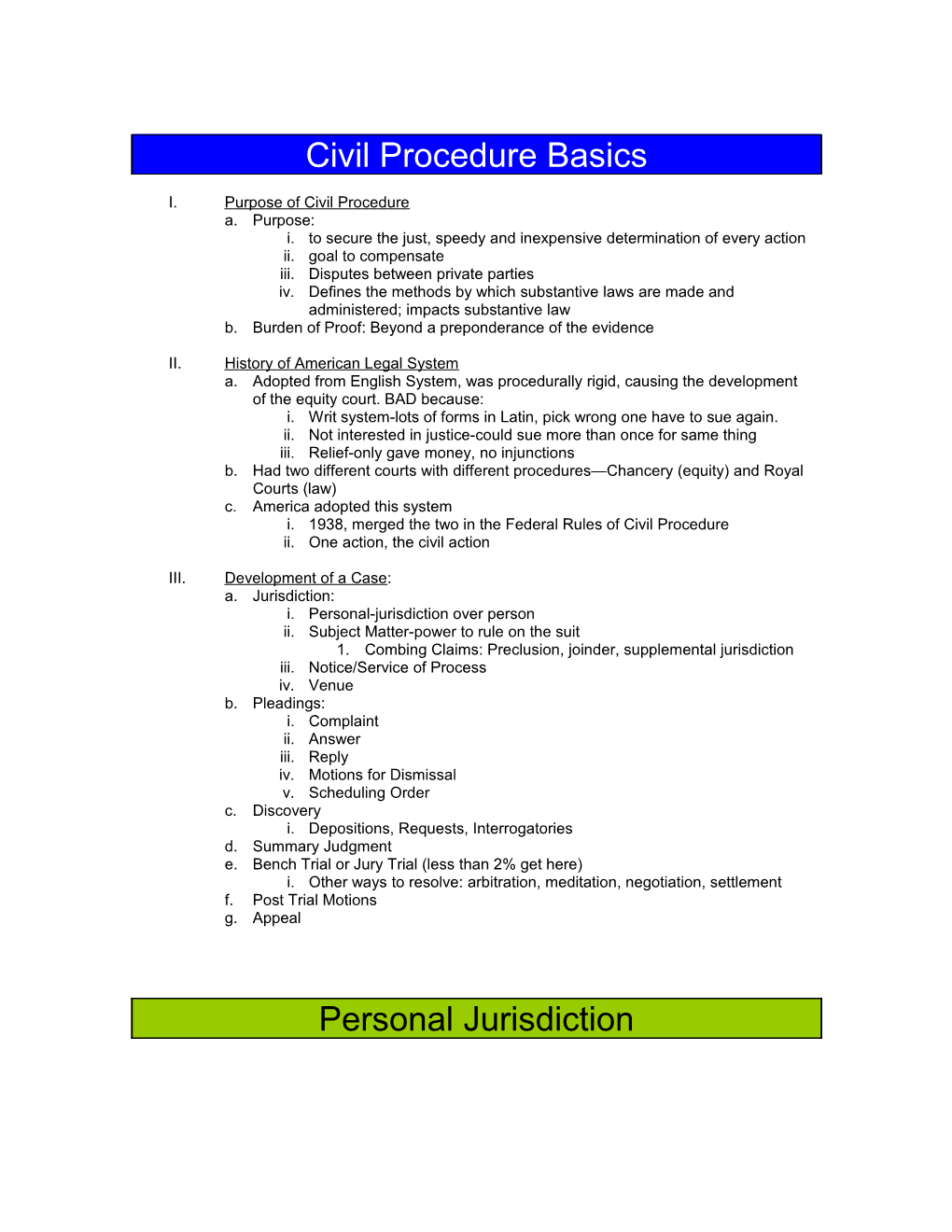 Civil Procedure Basics