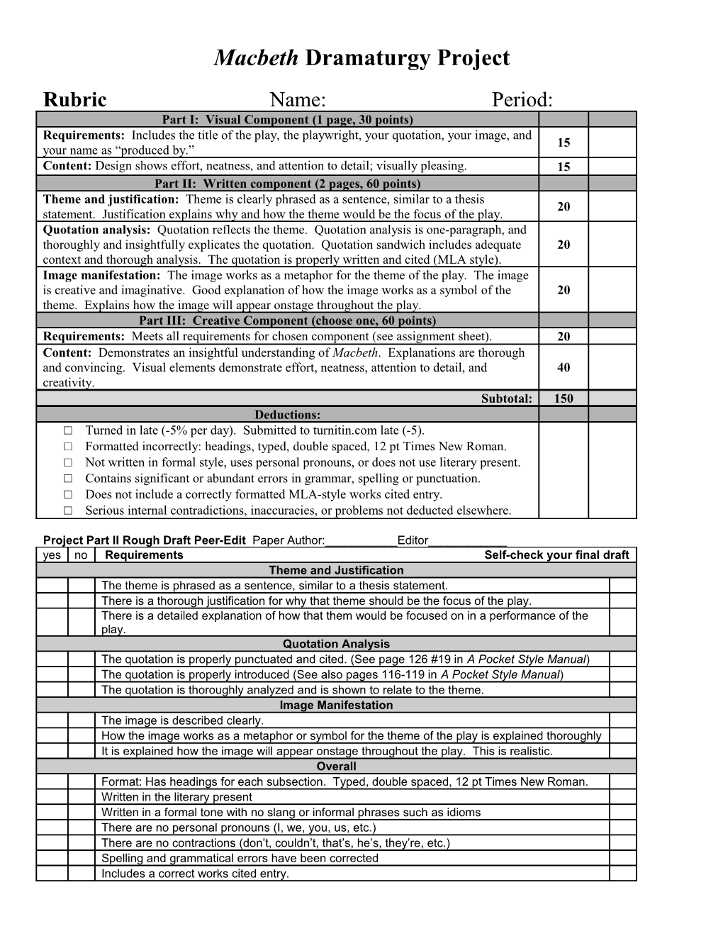 Dramaturgy Project Checklist