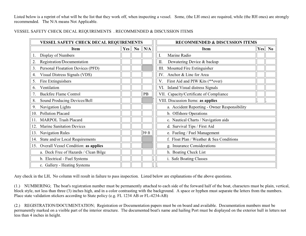 Listed Below Is a Reprint of What Will Be the List That They Work Off, When Inspecting a Vessel