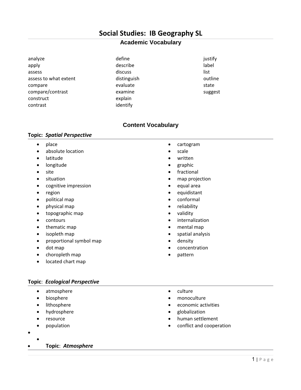 Social Studies: IB Geography SL