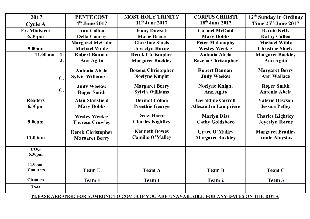 Please Arrange for Someone to Cover If You Are Unavailable for Any Dates on the Rota