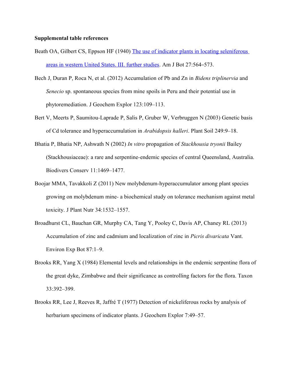 Supplemental Table References