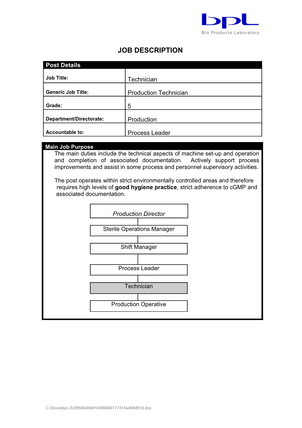 Specific Requirements for Aseptic Filling Area Operatives