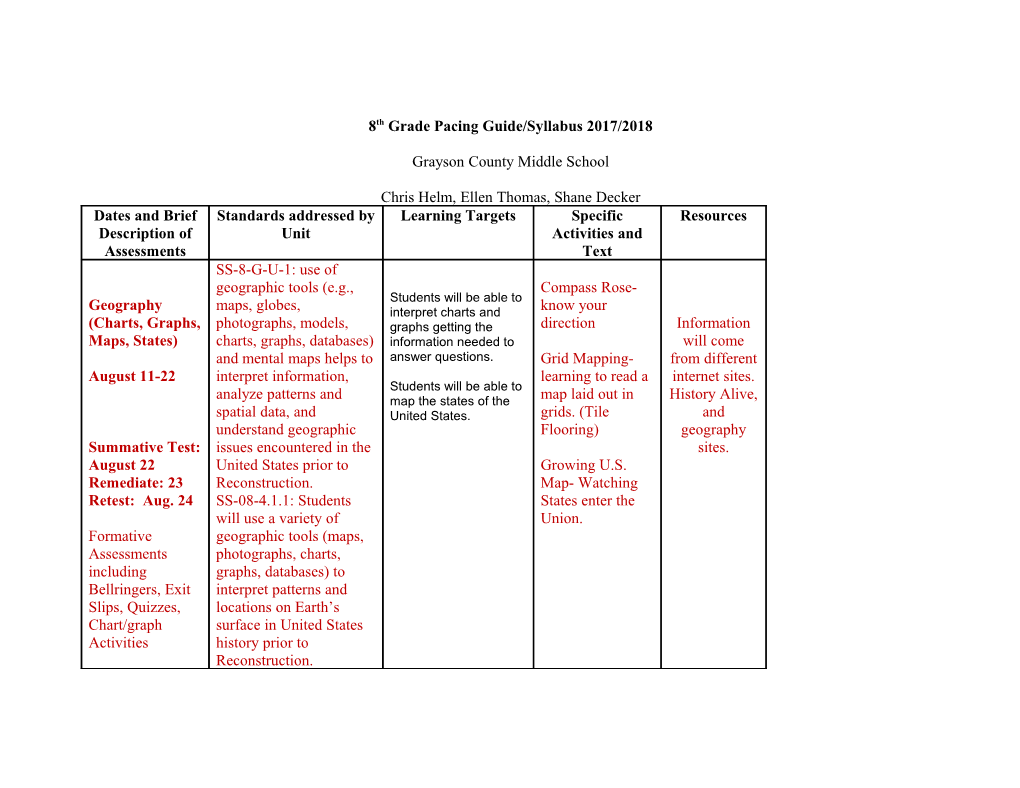 8Th Grade Pacing Guide/Syllabus 2012/2013