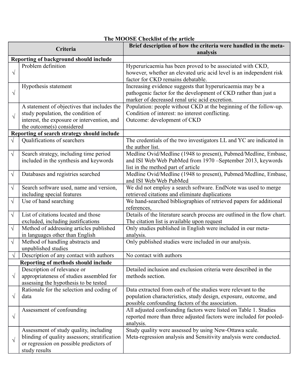 The MOOSE Checklist of the Article