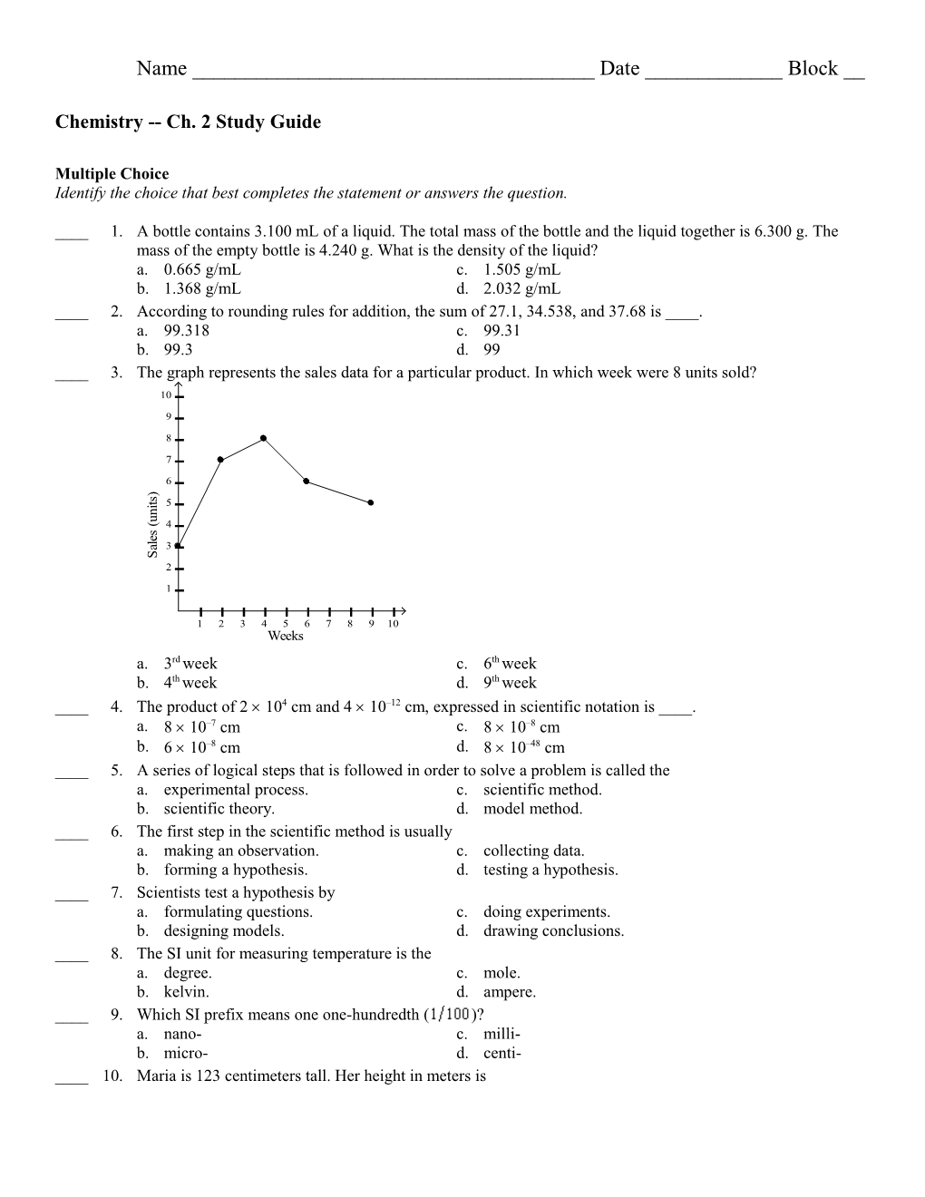 Chemistry Ch. 2 Study Guide