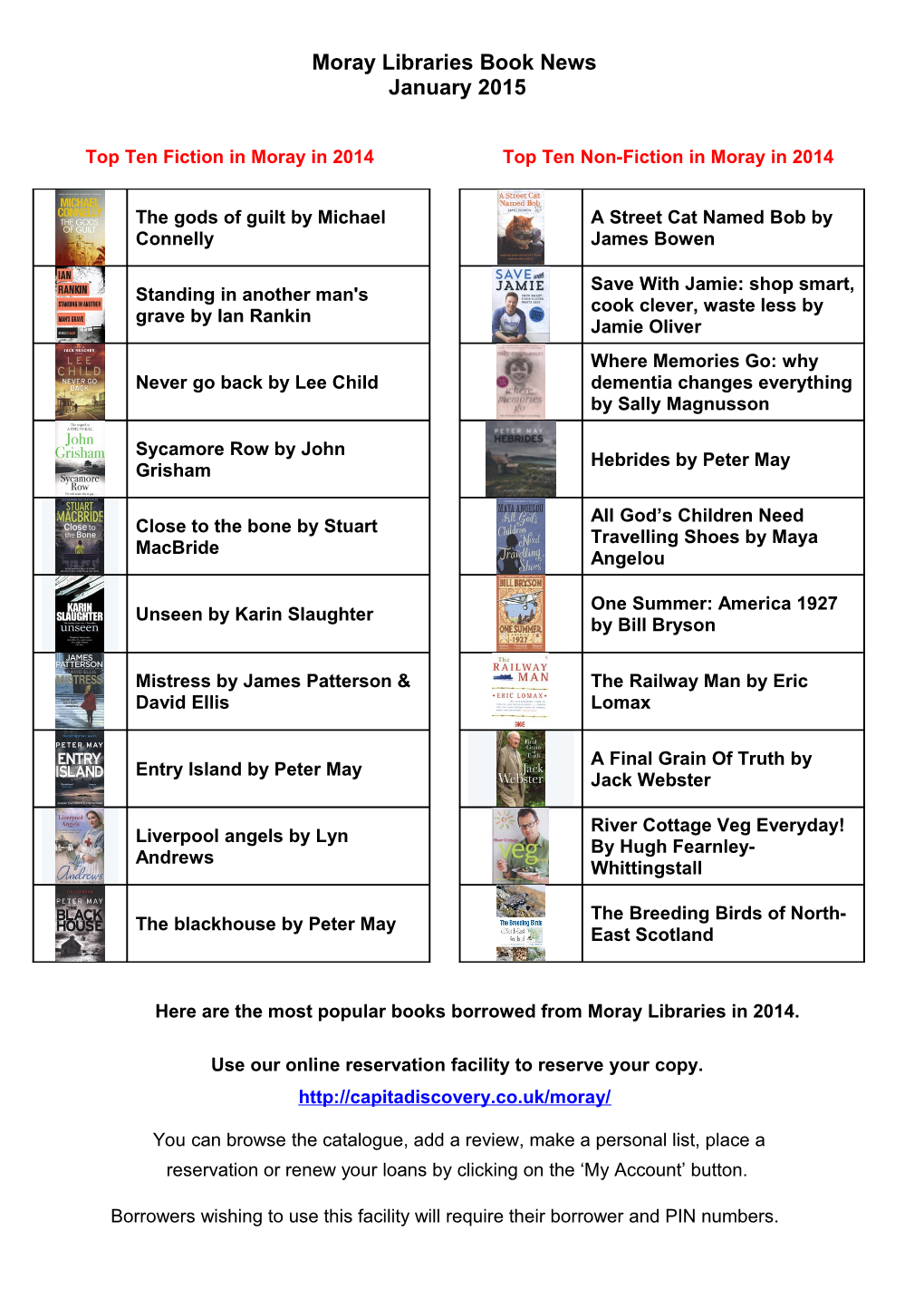 Welcome to Moray Libraries Book News Newsletter