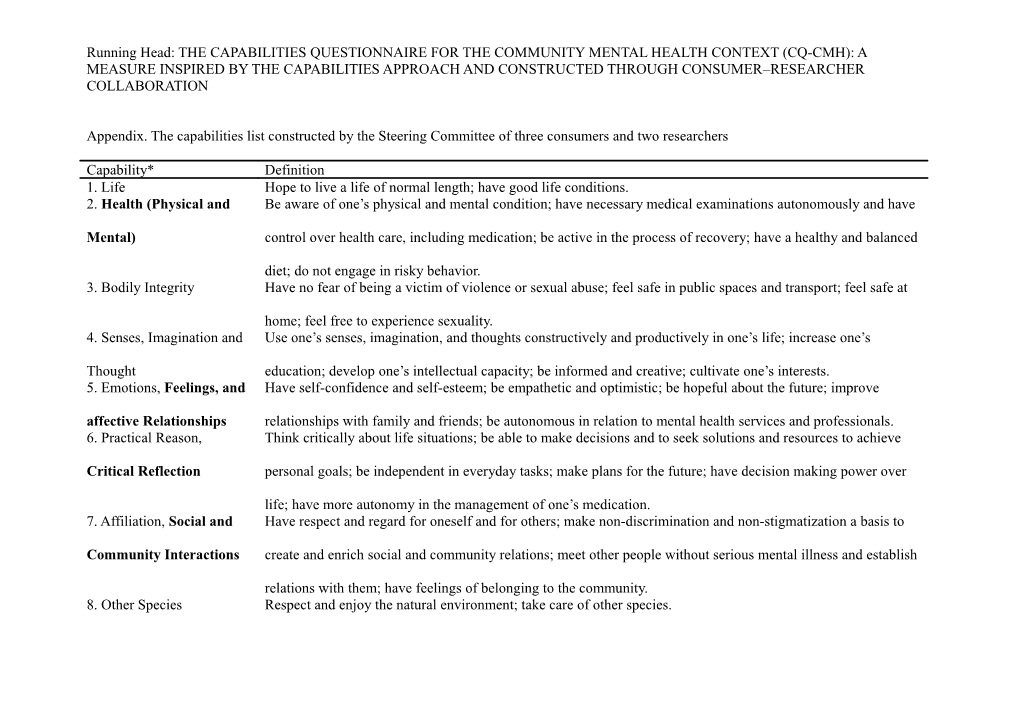 Running Head: the CAPABILITIES QUESTIONNAIRE for the COMMUNITY MENTAL HEALTH CONTEXT (CQ-CMH)