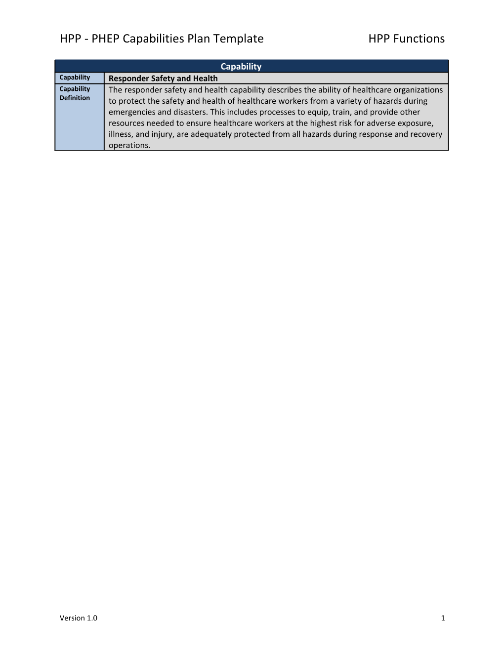 HPP - PHEP Capabilities Plan Templatehpp Functions