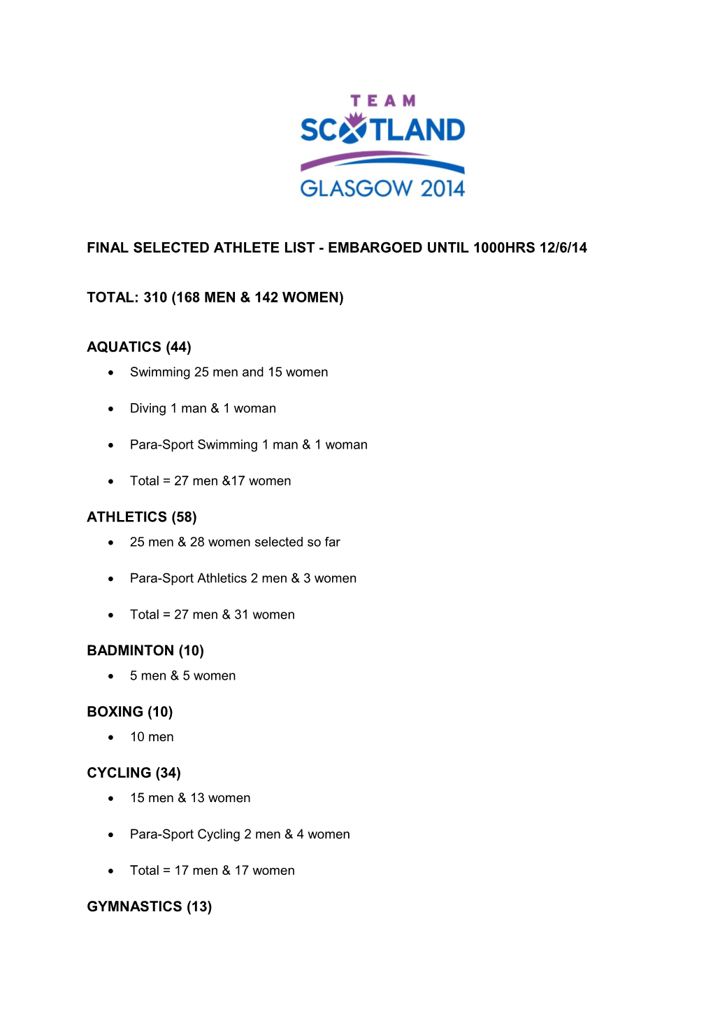 Final Selected Athlete List - Embargoed Until 1000Hrs 12/6/14