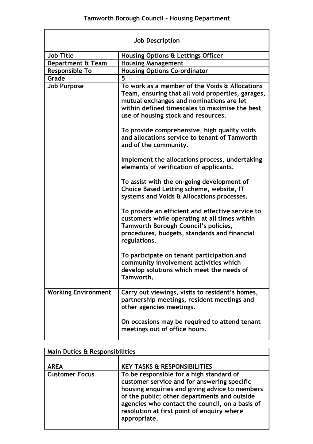 Tamworth Borough Council Housing Department