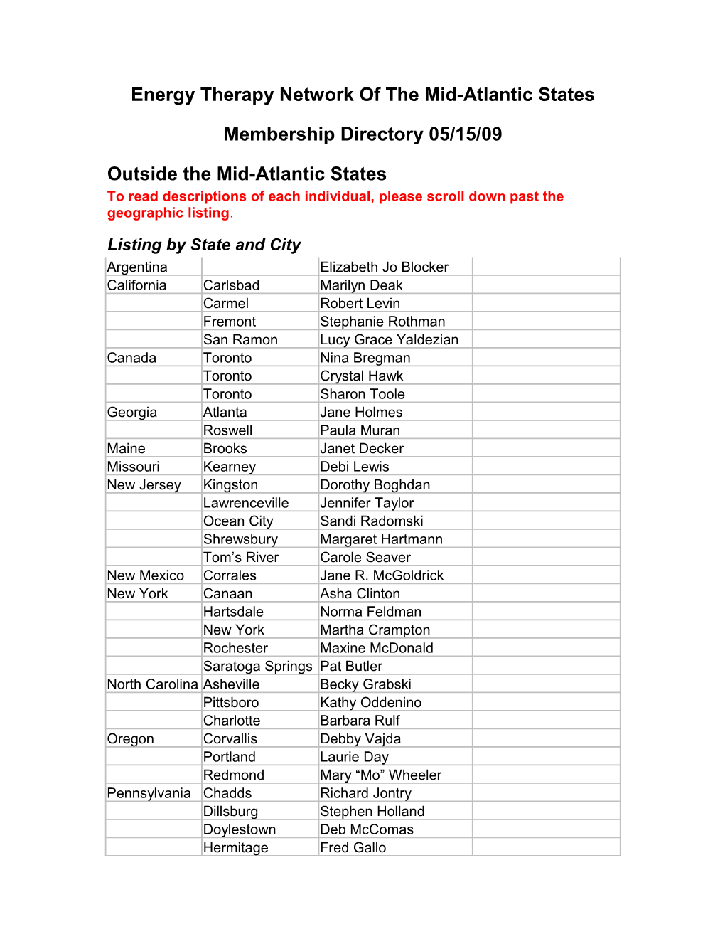 Energy Therapy Network of the Mid-Atlantic States