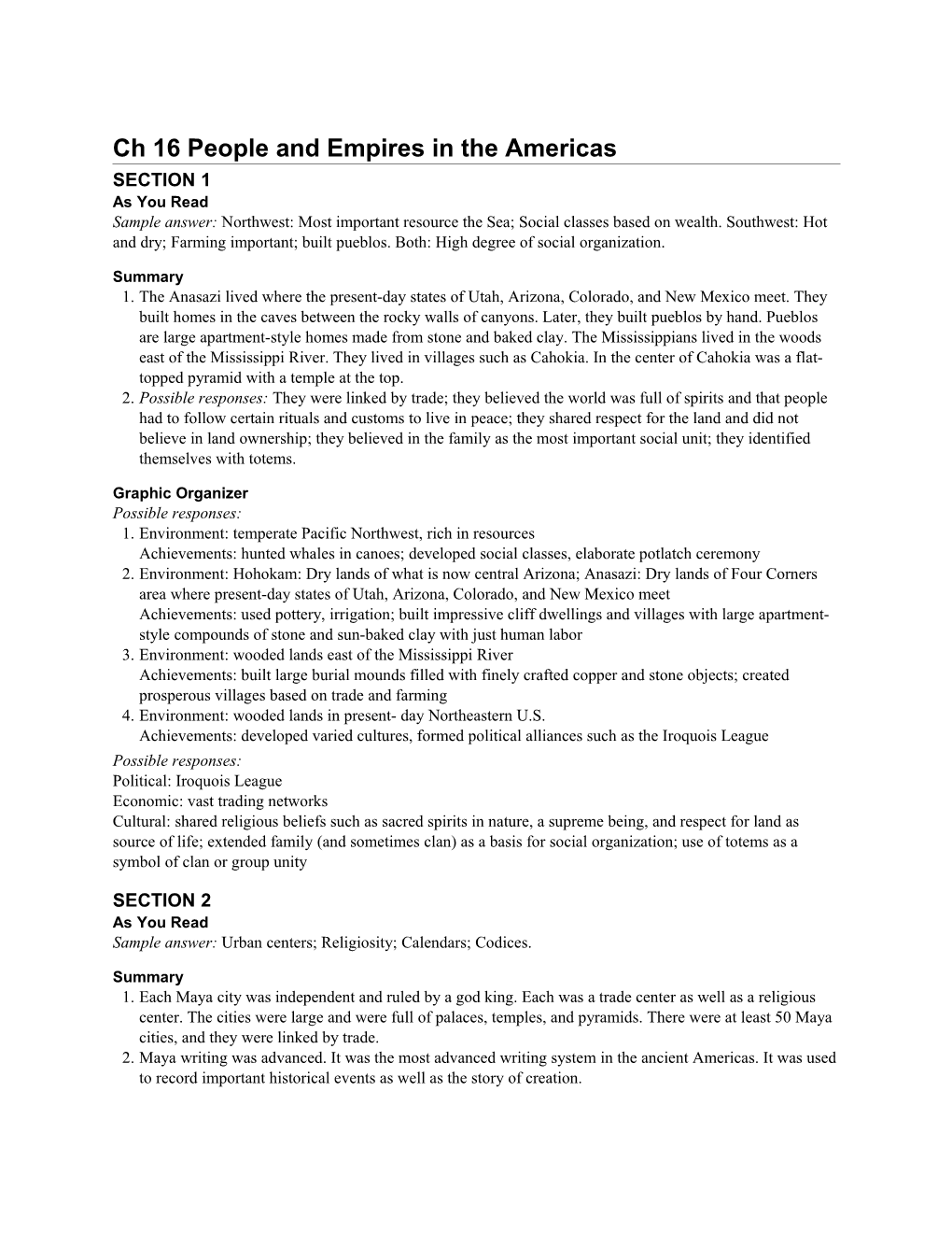 Ch 16 People and Empires in the Americas