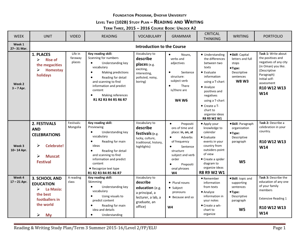 Reading and Writing Study Plan