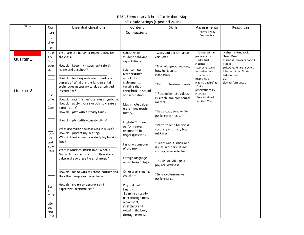 PSRC Elementary School Curriculum Map