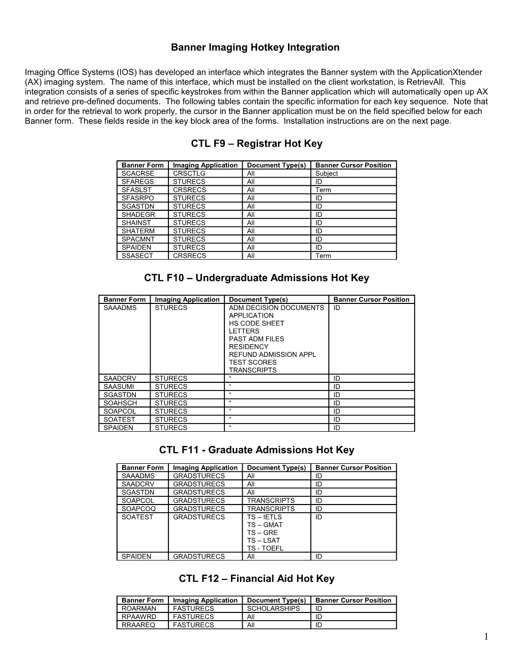 Installation and Setup Instructions