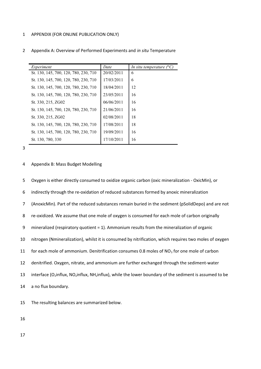 Appendix (For Online Publication Only)