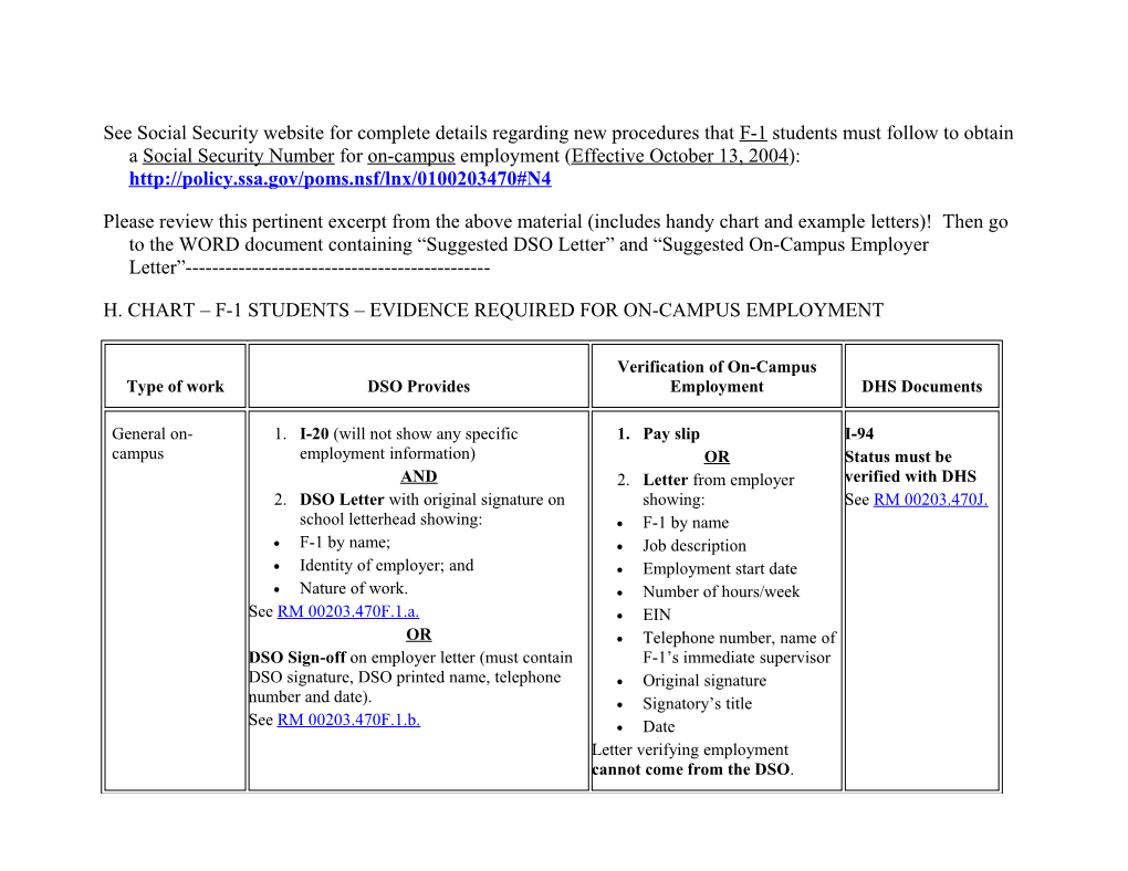 H. Chart F-1 Students Evidence Required for On-Campus Employment