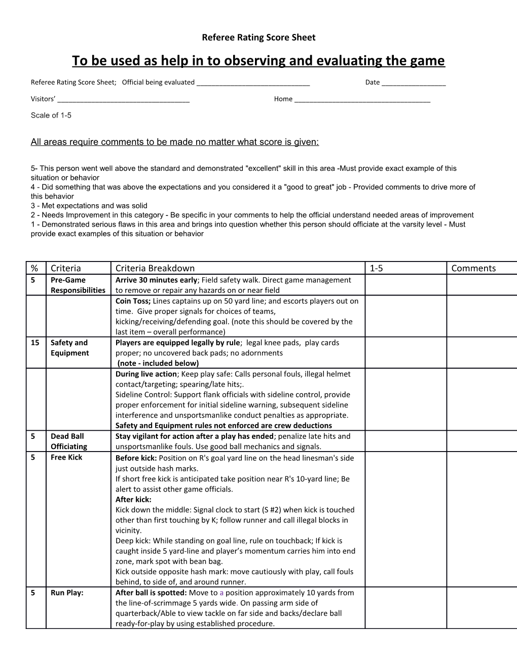 To Be Used As Help in to Observing and Evaluating the Game