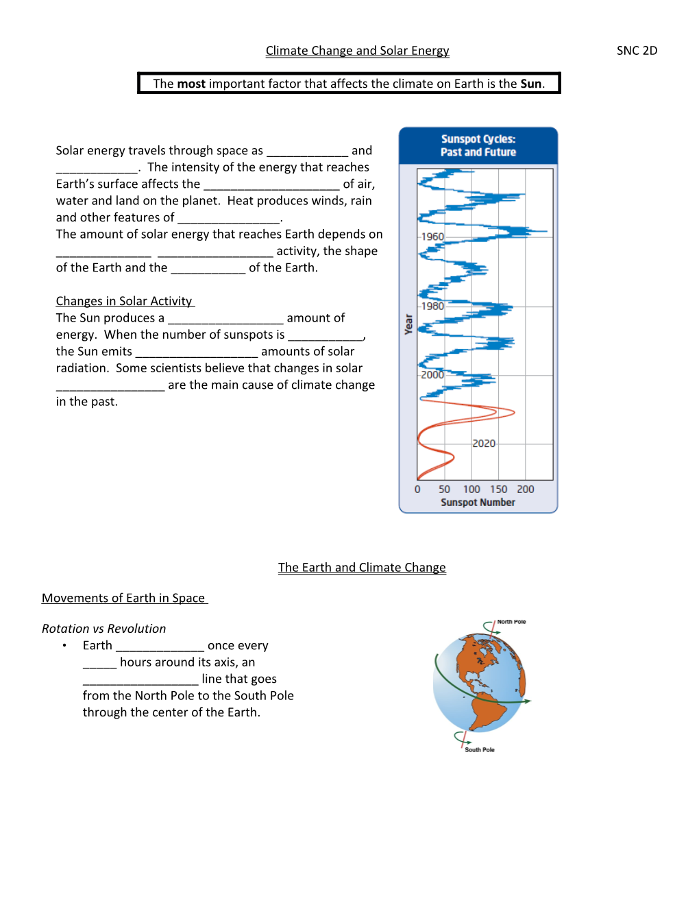 The Earth and Climate Change