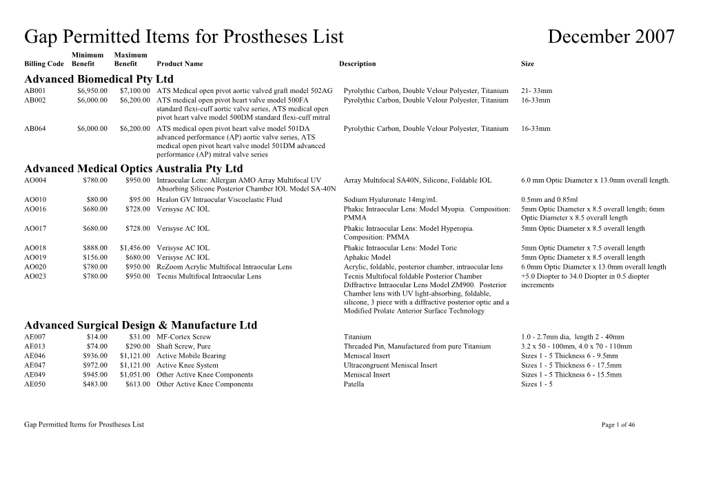 Gap Permitted Items for Prostheses List