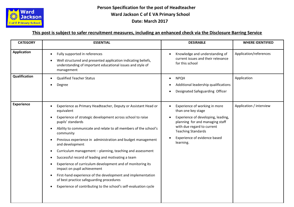 Person Specification for the Post Of: Executive Headteacher